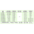 Système de tournevis électrique automatique programmable